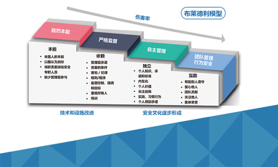 賦能企業(yè)成長 上海于睿企業(yè)管理咨詢的價(jià)值與路徑
