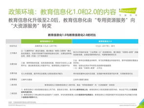 艾瑞咨詢《2019年中國教育信息化行業報告》解讀 教育咨詢服務迎來發展新階段